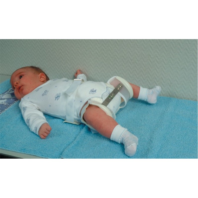 Passive Hip Abduction ubicaciondepersonas.cdmx.gob.mx